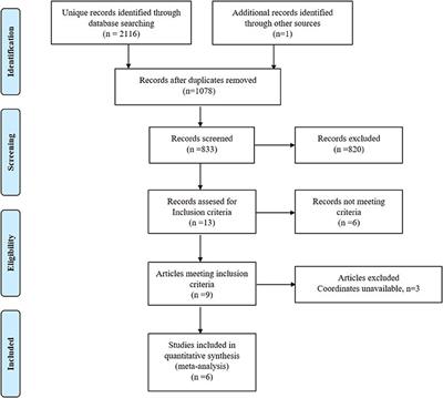 Altered Gray Matter Volume in Patients With Type 1 Diabetes Mellitus